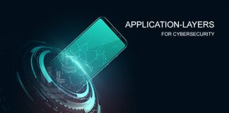 Application-Layers for Security: They play a fundamental role in data breach prevention