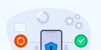 Adoption-technological-perspectives-in-supply-chain-traceability