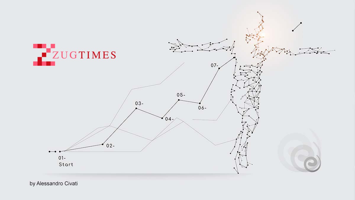 Challenges and Opportunities of EdTech & EdVerso Transition