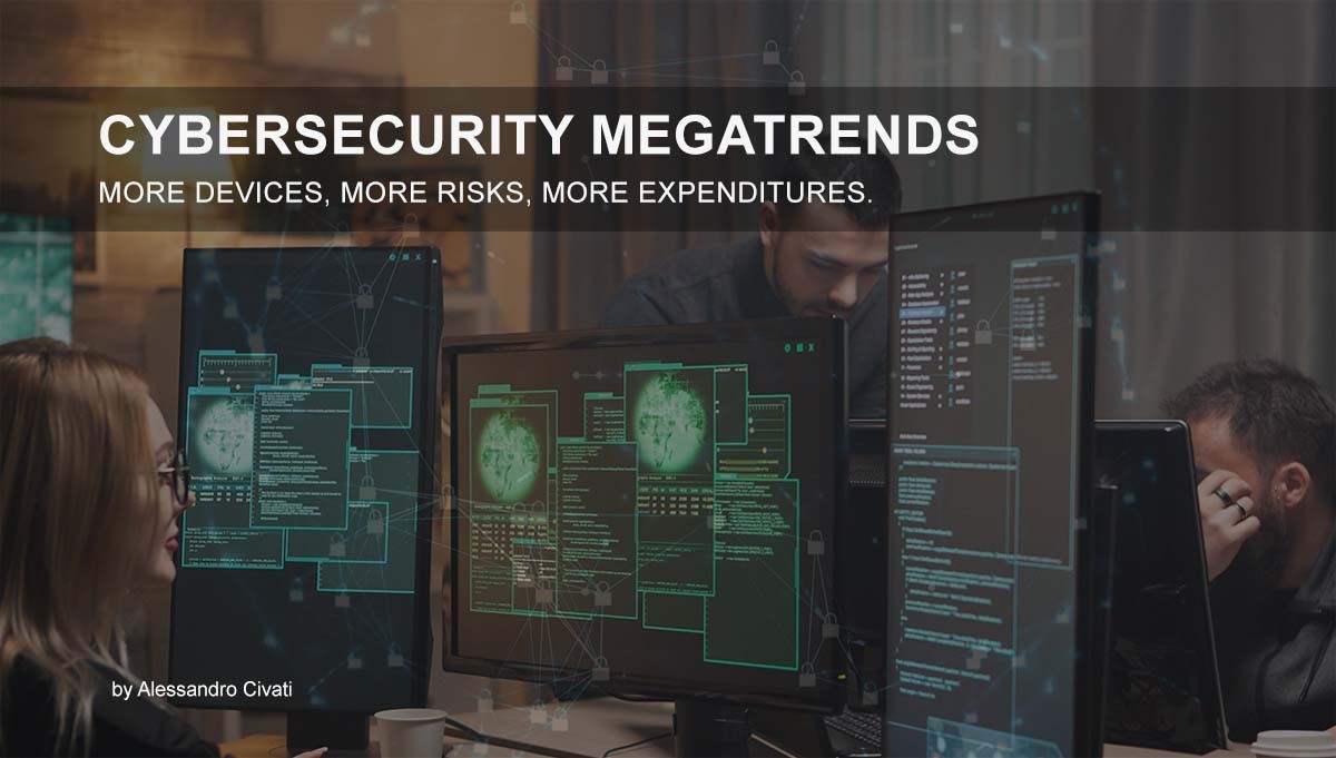Cybersecurity Megatrends – More devices, More risks, More expenditures.