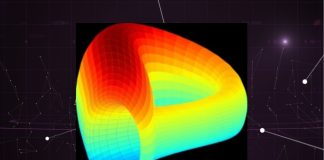 Curve finance: evaluation, innovation and governance. Curve Finance the Decentralised Finance