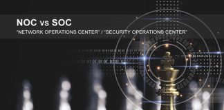 NOC vs SOC – Network operations center and Security operations center ZugTimes-NOC-vs-SOC-Network-operations-center-and-Security-operations-center
