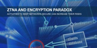 ZTNA and Encryption Paradox – Activities to keep networks secure can increase their risks