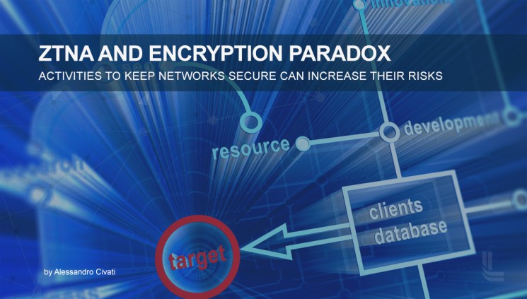 ZTNA and Encryption Paradox – Activities to keep networks secure can increase their risks