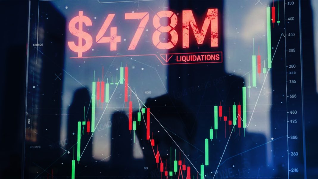 Crypto Liquidation Cascade Wipes $478M in Long Positions crypto liquidation cascade